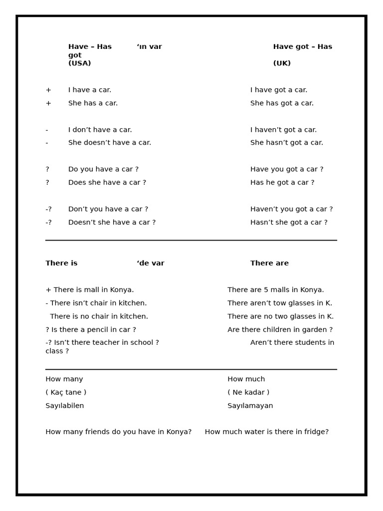 have-has-in-var-have-got-has-got-usa-uk-pdf