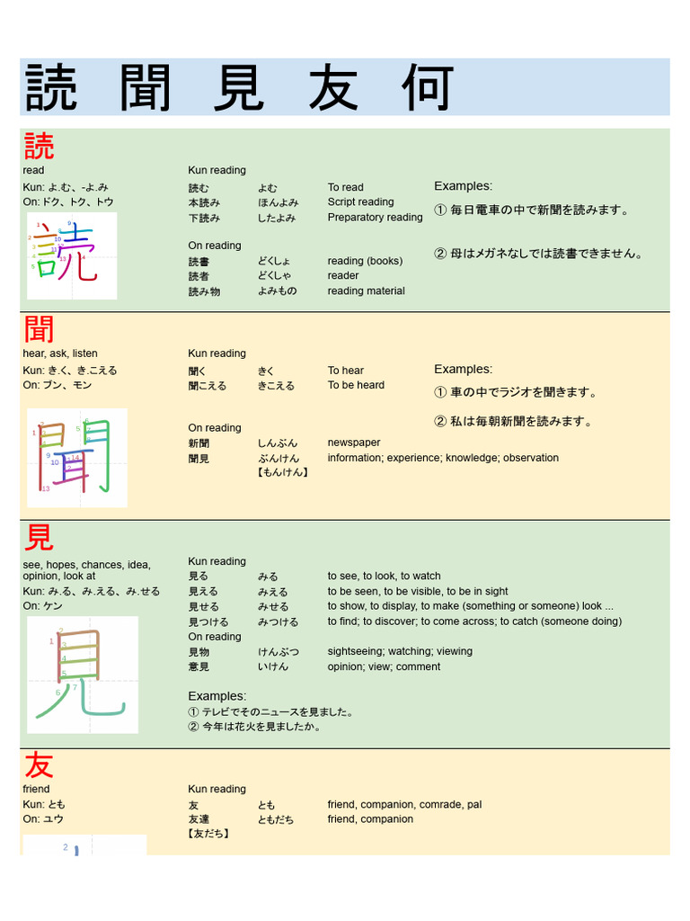 Examples | PDF