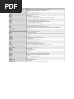 Ebook4Expert Ebook Collection | PDF | Creativity