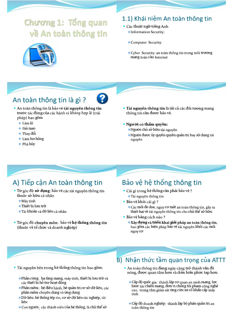 Chương 1 - T NG Quan ATBMTT (p1) - Print | PDF