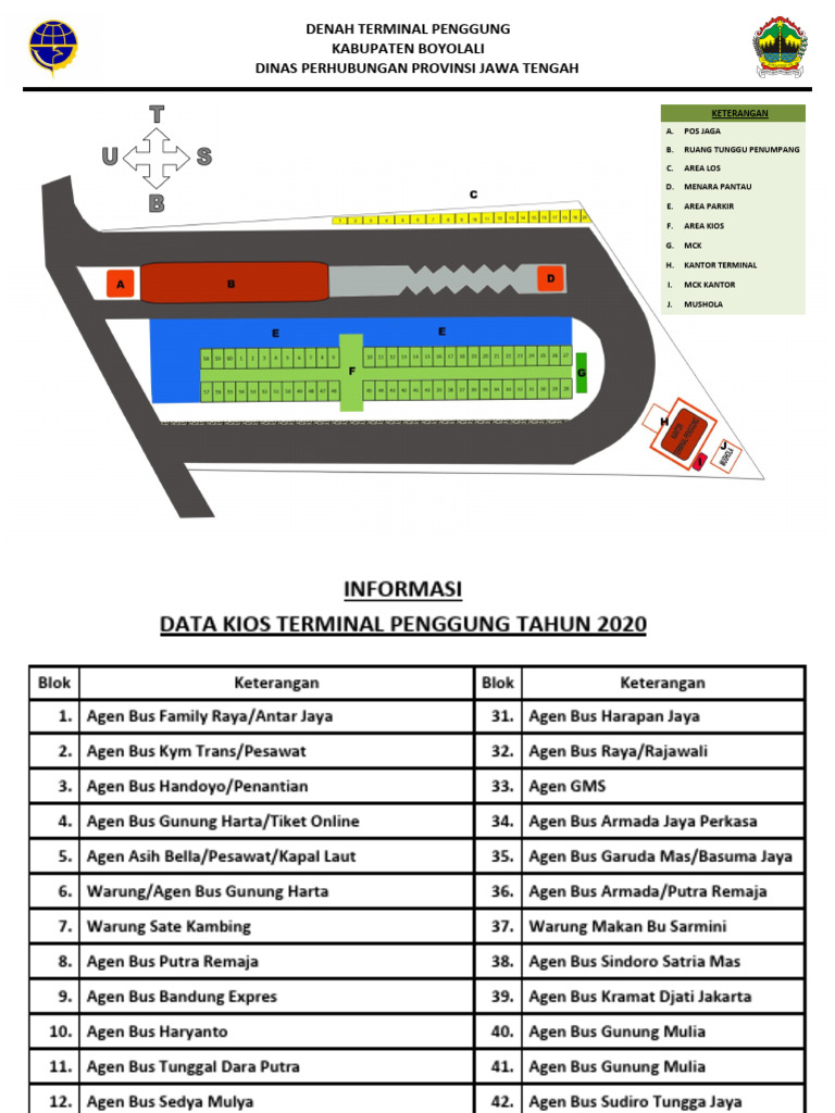 Denah Terminal Penggung Boyolali | PDF
