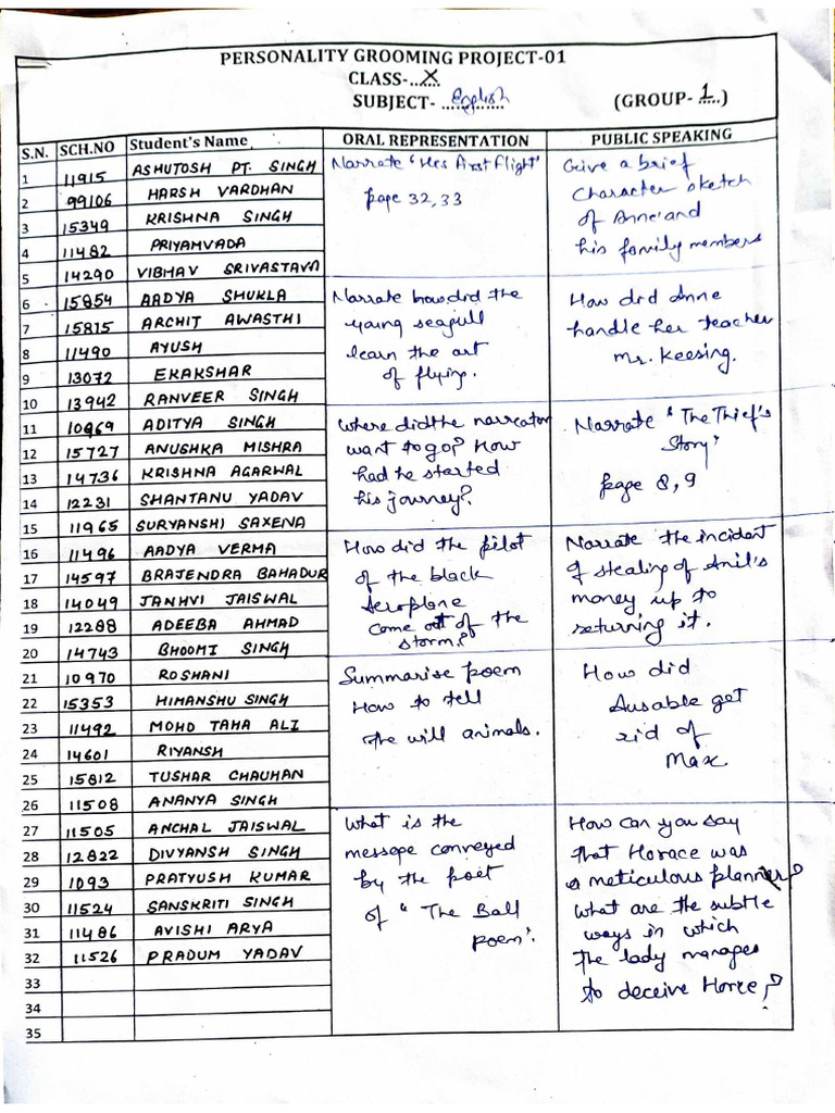 EGP-Class 10-English-Topic | PDF