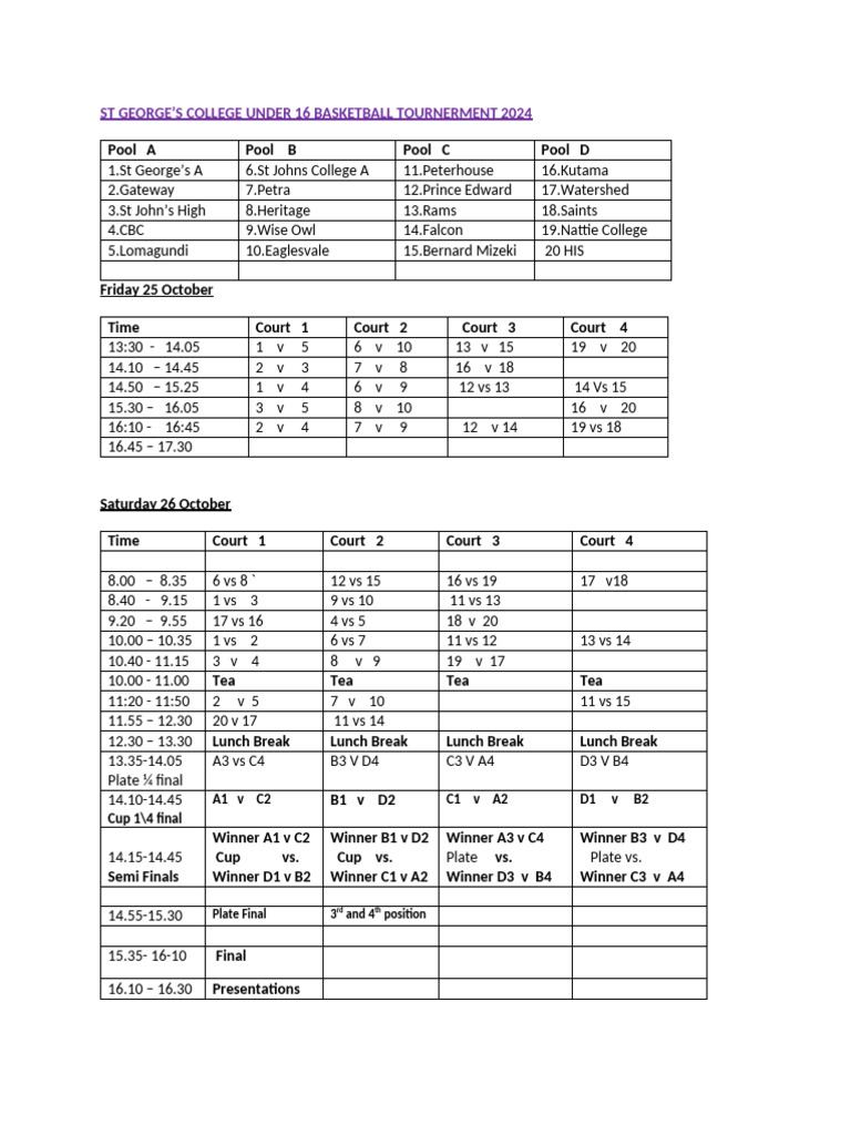 ST GEORGE'S College U16 Tournament 20244 | PDF | Sports Rules And ...