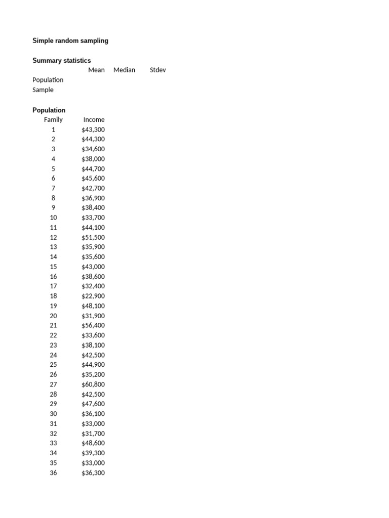 Random Sampling - XLSM | PDF | Standard Deviation | Median