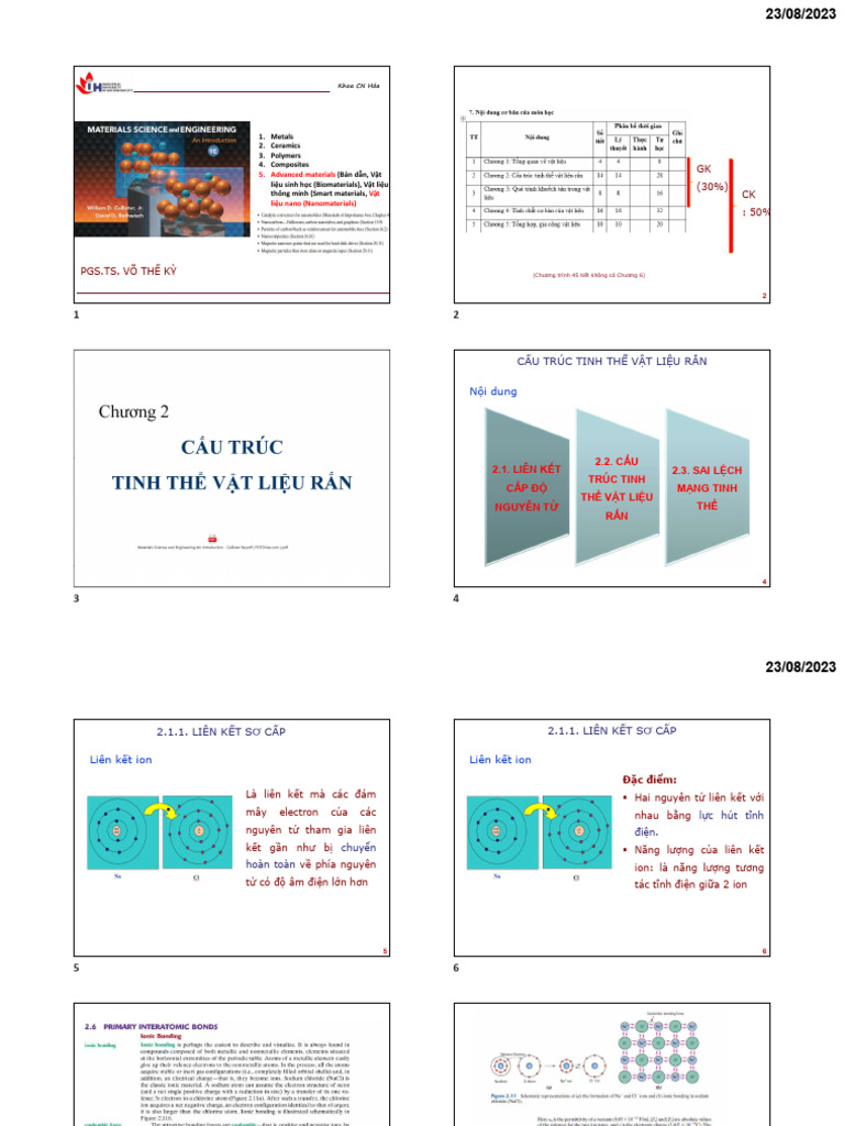 Chương 2 - Cấu trúc tinh thể rắn - new | PDF