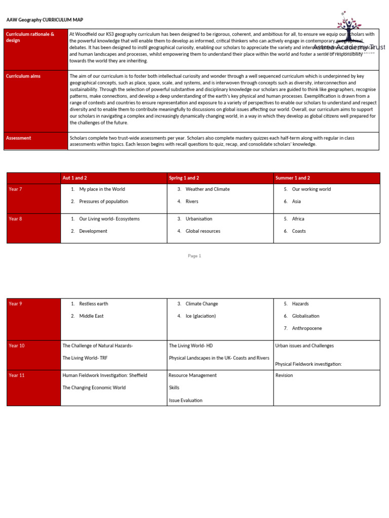 Geography Curriculum Map Aaw 1 Pdf Geography Curriculum