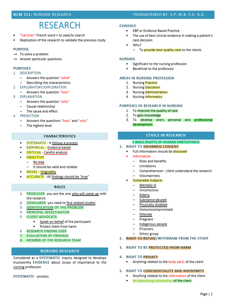 r1 Research 1 | PDF | Evidence Based Medicine | Nursing