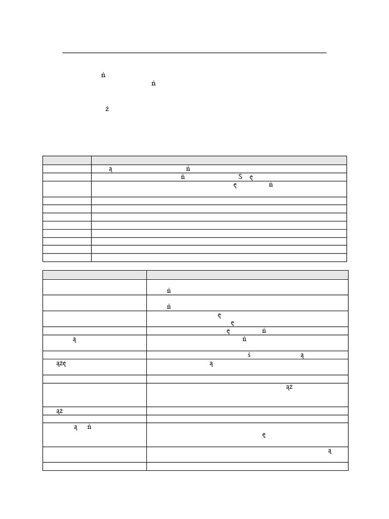 L Powt Kongres | PDF