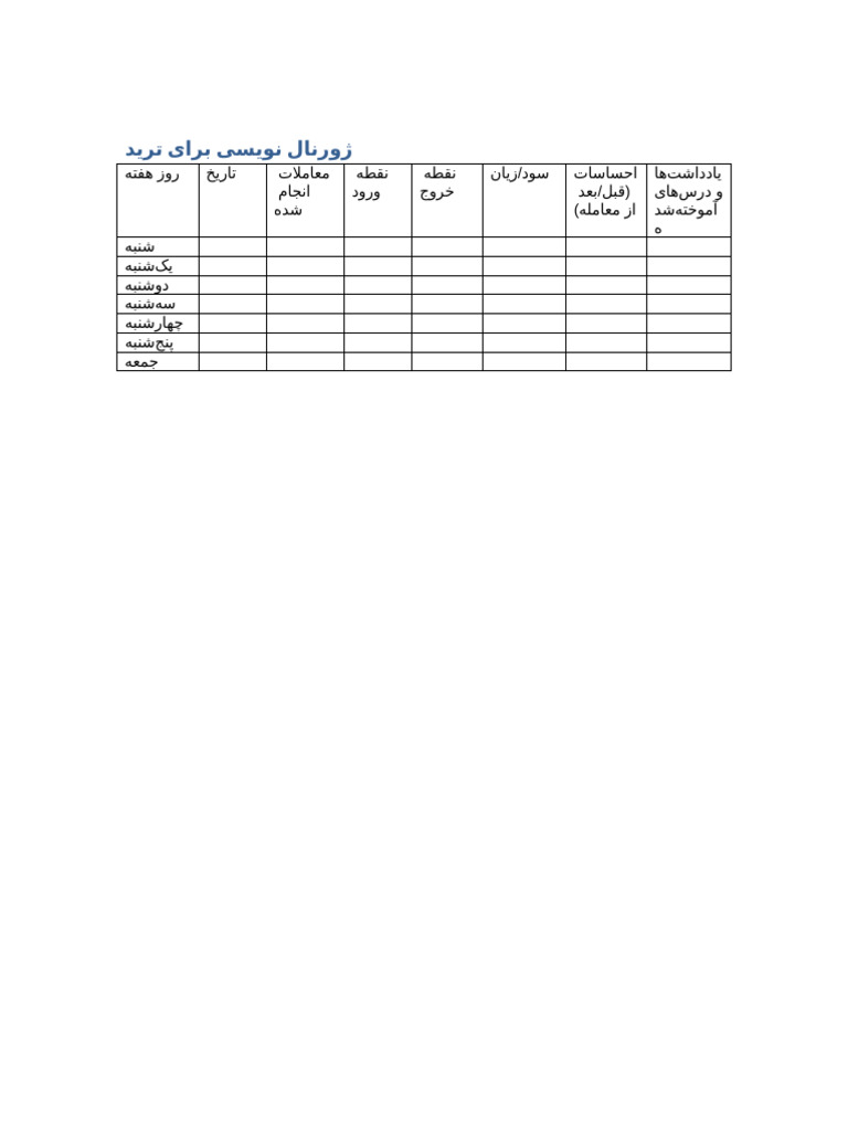Trading Journal Fars. | PDF