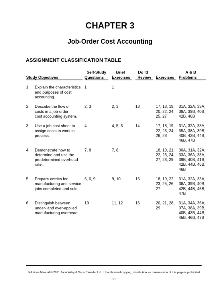 CH 03 | PDF | Cost Of Goods Sold | Inventory