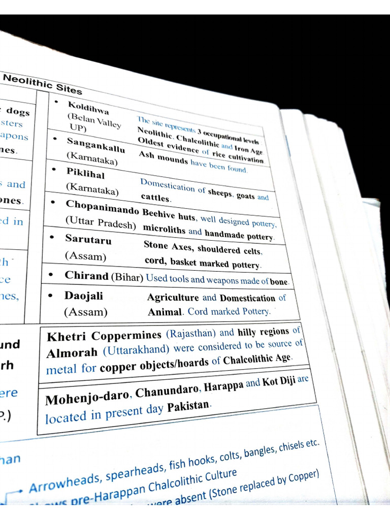 Ancient History Part - 2 | PDF