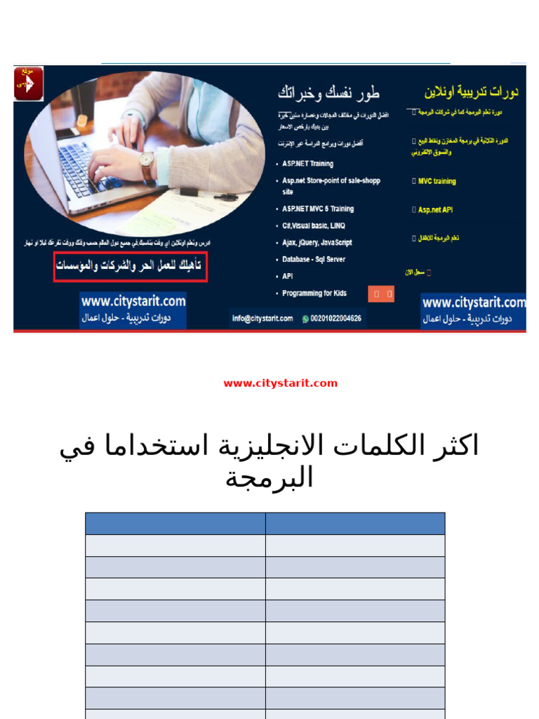 Arabic English Programming Words | PDF