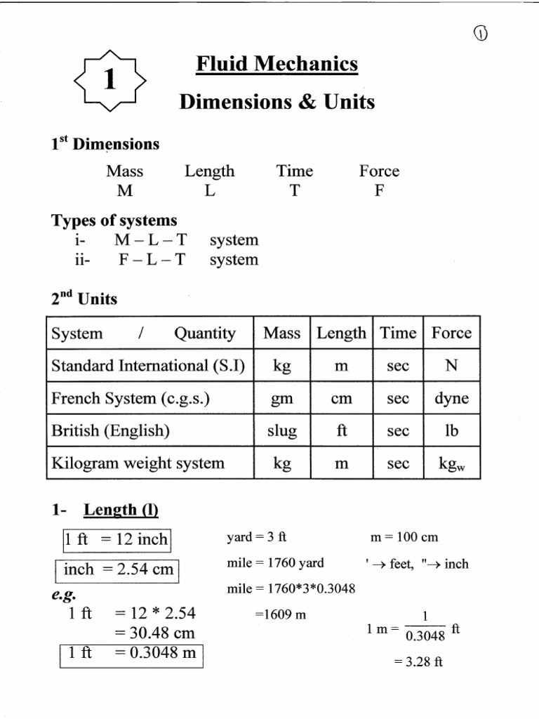 Fluid Mechanics MCQ Quiz | PDF | Buoyancy | Reynolds Number
