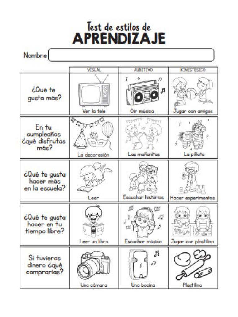 Test de Los Estilos de Aprendizaje | PDF