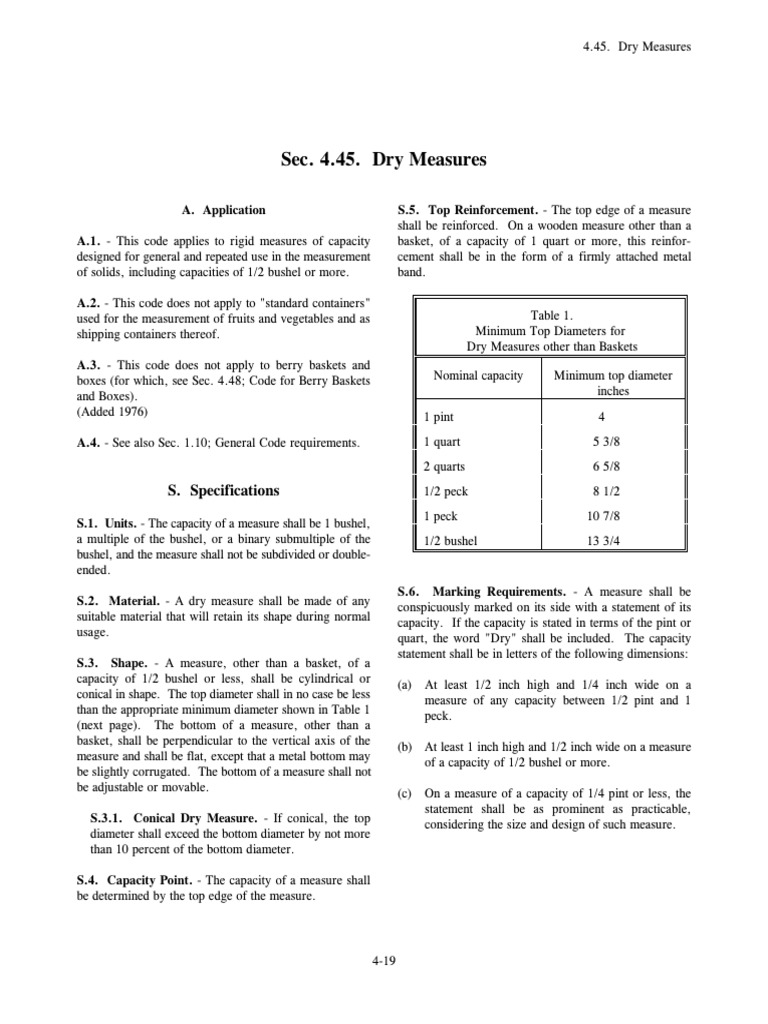 Dry_Measures PDF