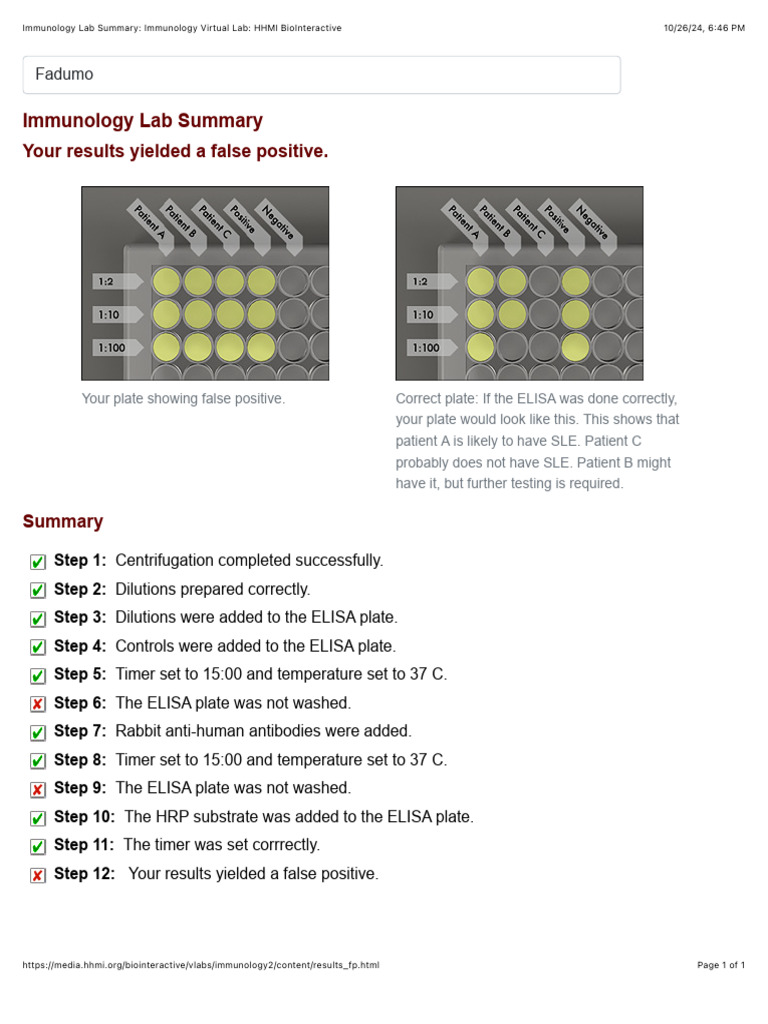 Immunology Virtual Lab Summary | PDF