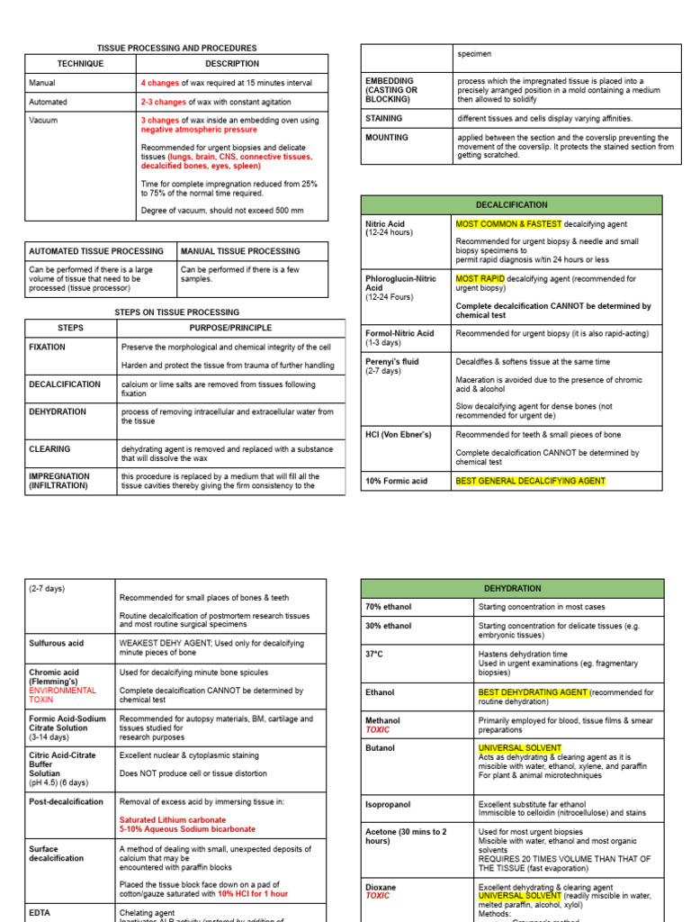 Tissue Processing Techniques Overview | PDF | Staining ...