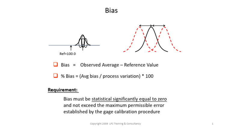 Msa Bias | PDF