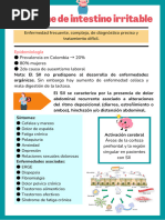 Cuestionario de gravedad del IBS | PDF | Síndrome del intestino ...