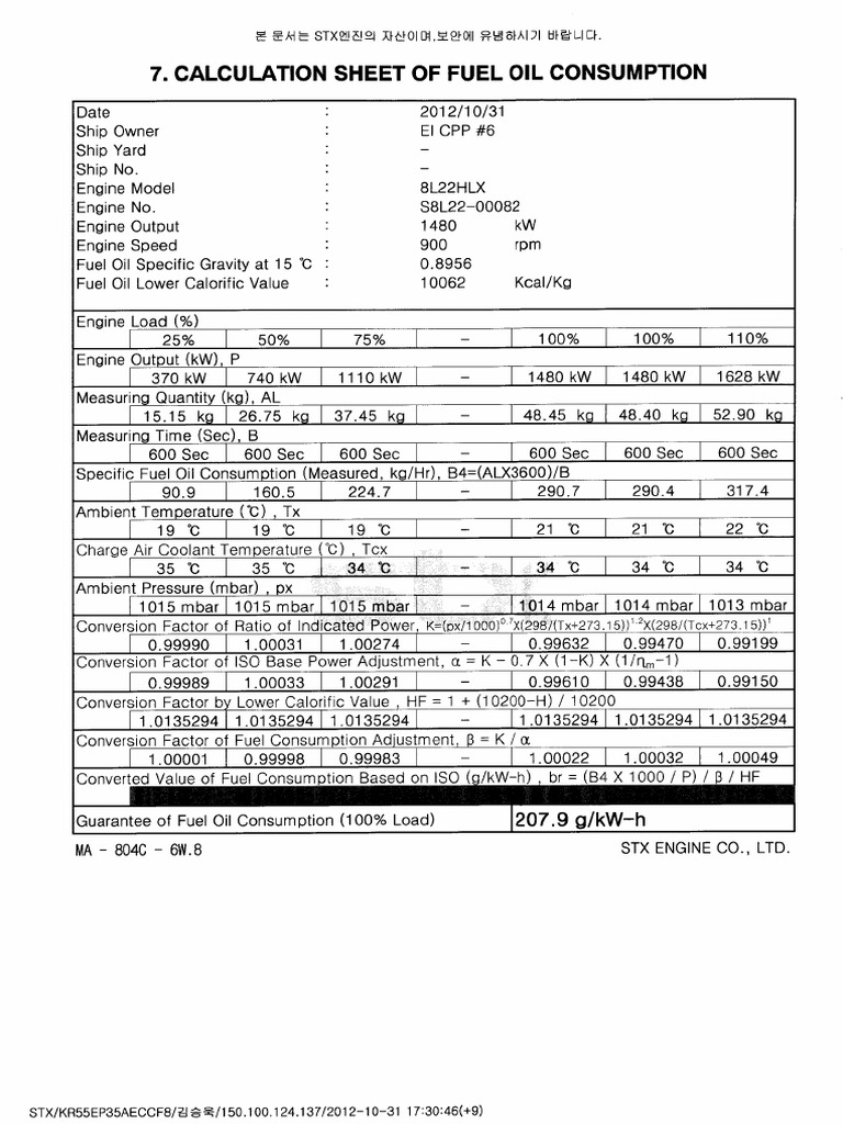 Generator Inspection Data Sheet | PDF | Machines | Engines
