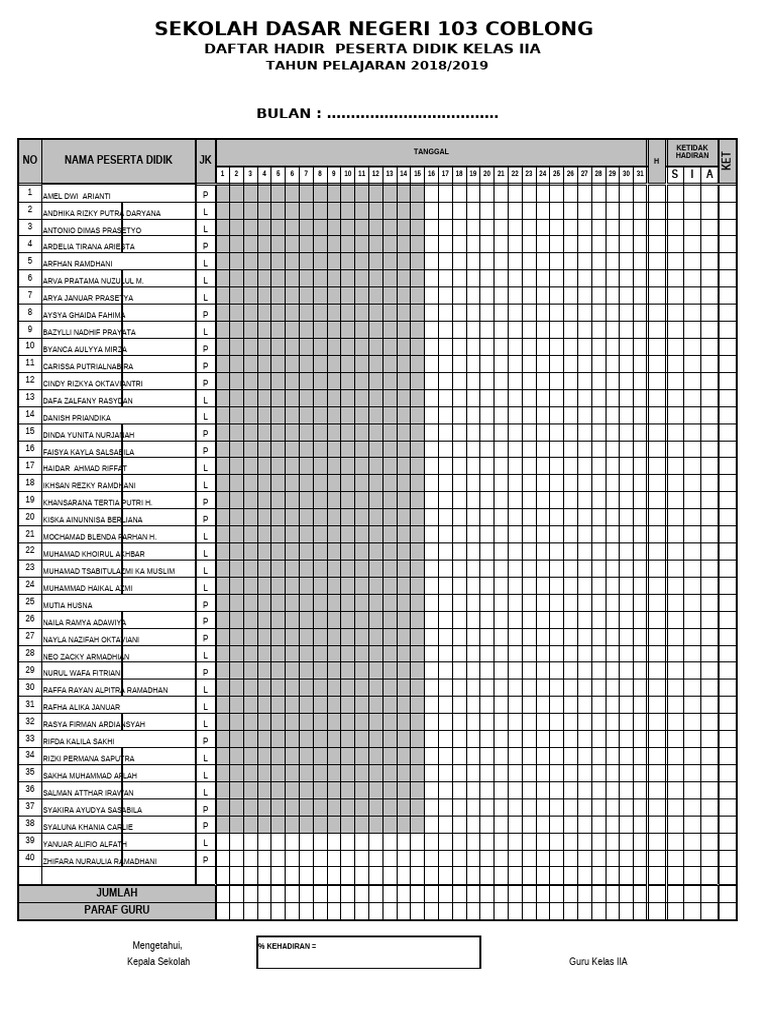 Absensi Siswa | PDF