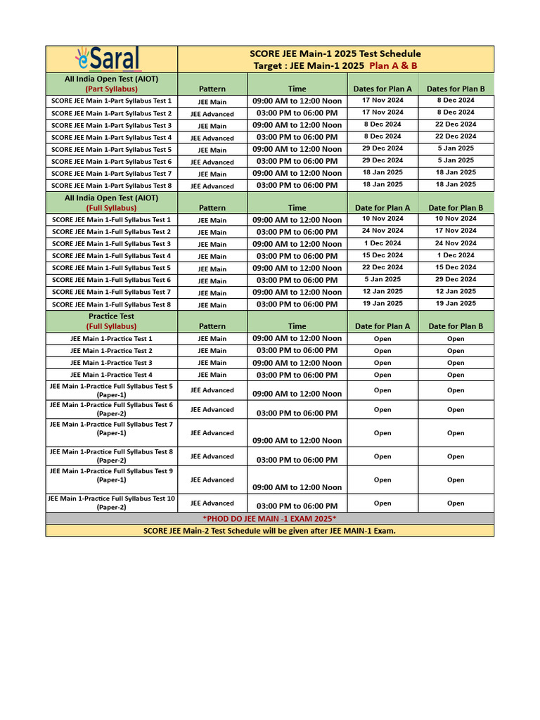 SCORE JEE Main-1 2025 Test Plan A and B | PDF | Academia | Data Collection