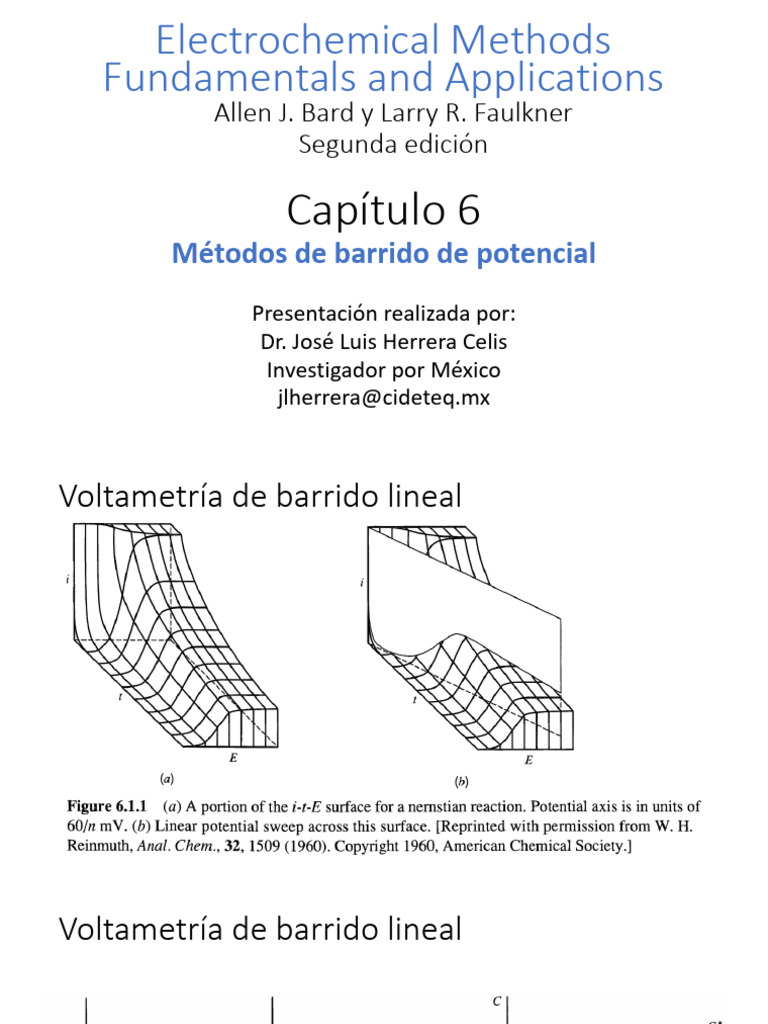 ELECTROCHEMICAL METHODS FUNDAMENTALS AND APPLICATIONS PDF intelligence overview