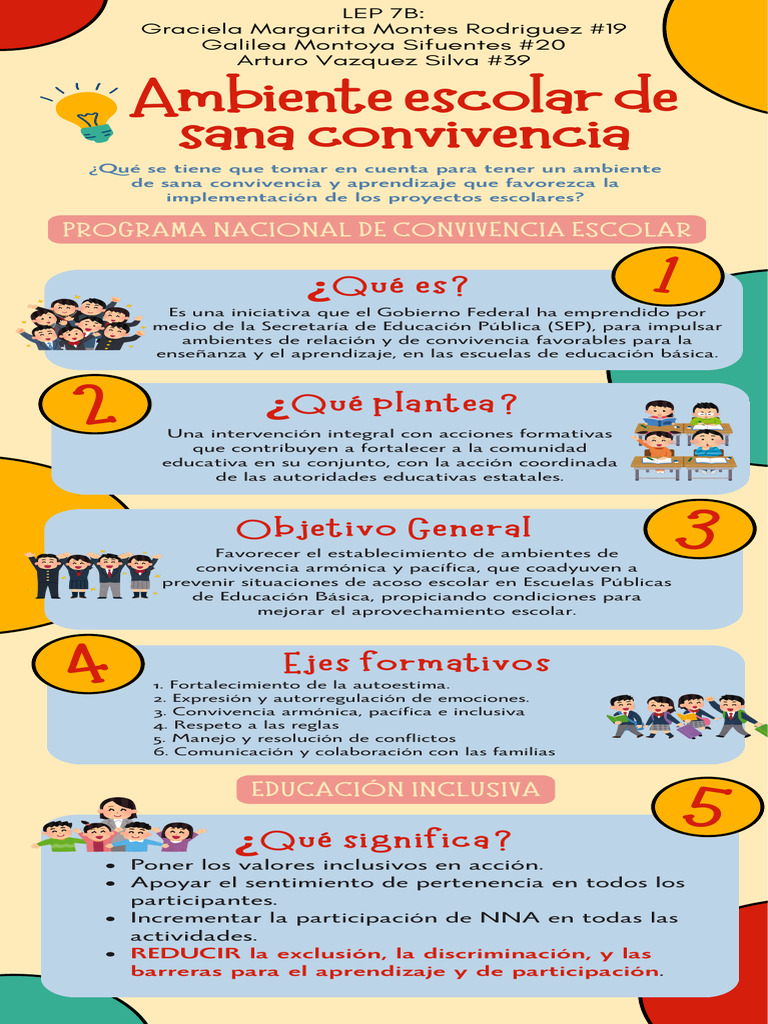INFOGRAFIA- Ambiente escolar de sana convivencia | PDF | Las emociones ...