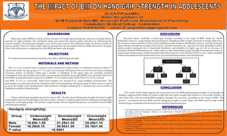BMI's Effect on Adolescent Grip Strength | PDF | Body Mass Index | Obesity
