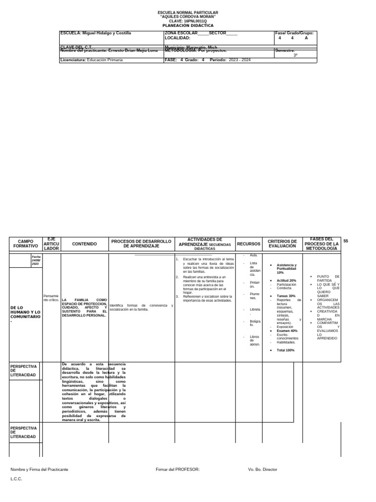 Planeación Didáctica 4° Grado Primaria | PDF | Aprendizaje | Cognición
