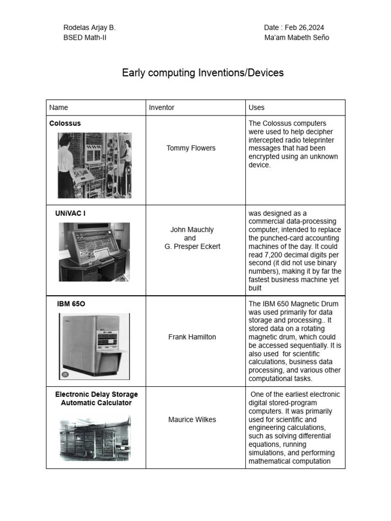Early Computing Devices Overview | PDF | Computing | Office Equipment
