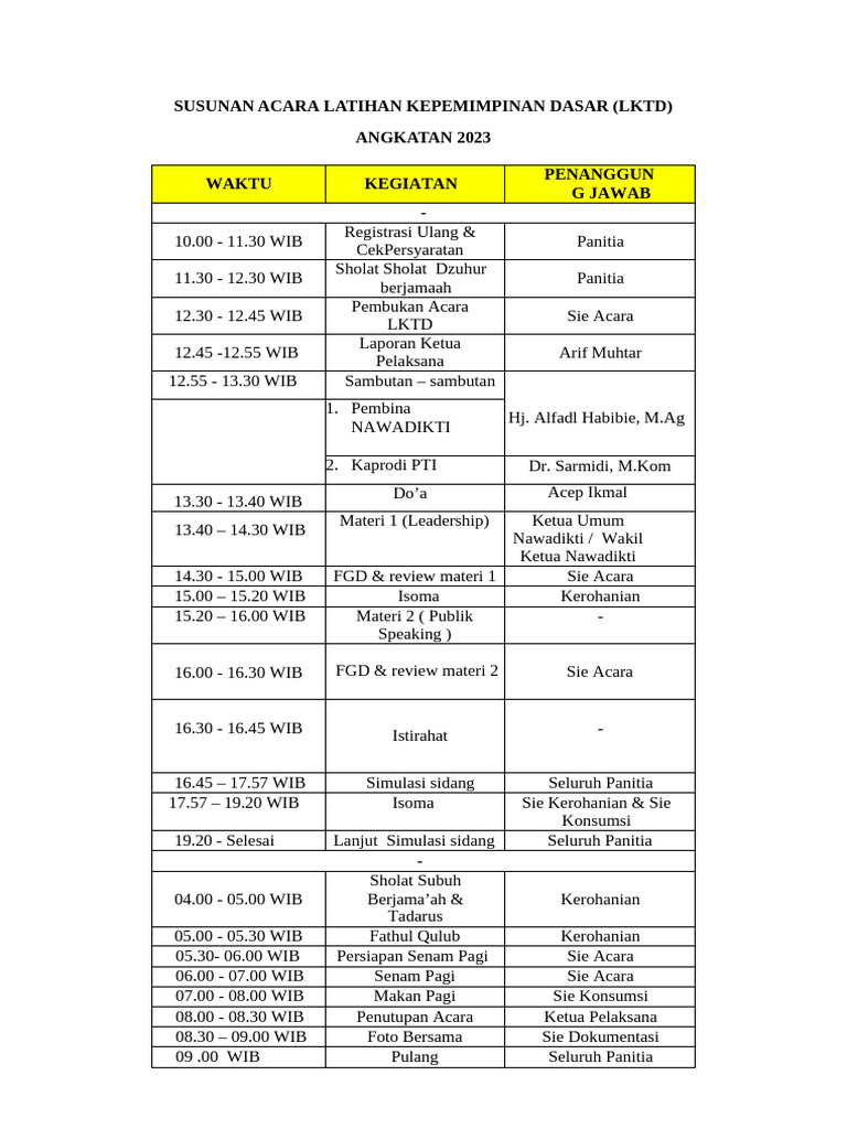 Rundown Acara LKTD 2023 | PDF
