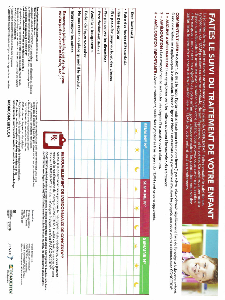 Feuille Test TDA | PDF