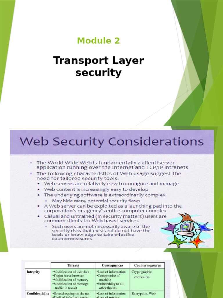 NS Mod2 | PDF | Transport Layer Security | Public Key Certificate