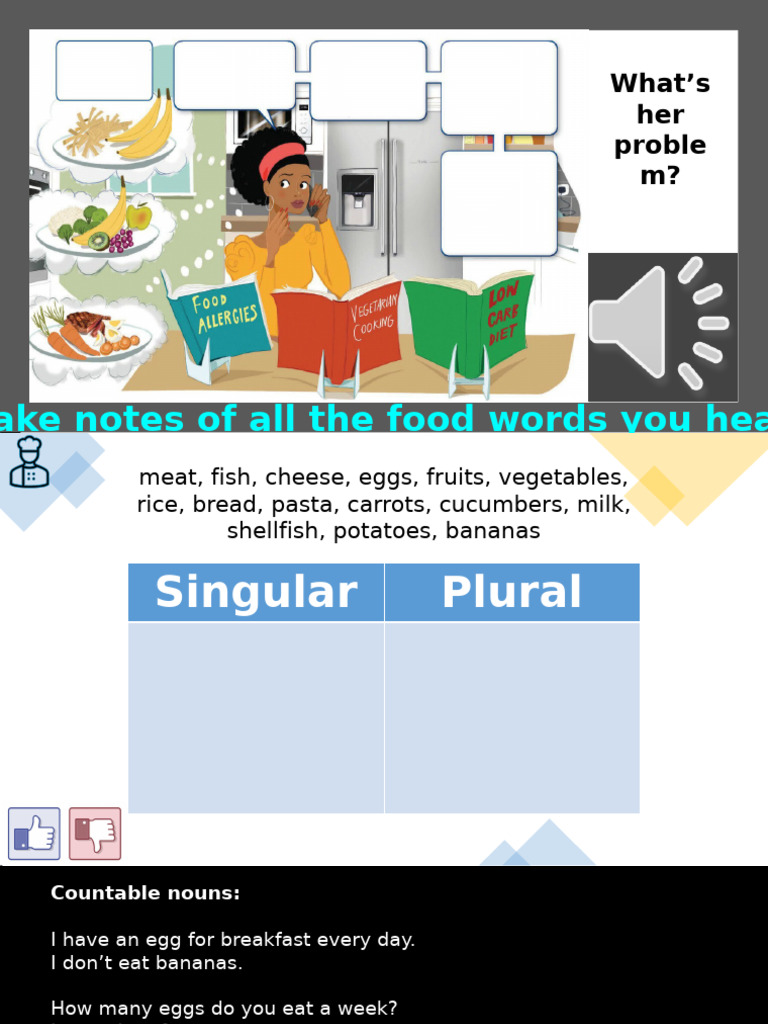 Food Vocabulary and Noun Usage Guide | PDF | Cooking, Food & Wine