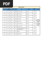 Pipe Schedule Chart | PDF | Pipe (Fluid Conveyance) | Chemical Engineering