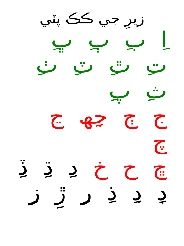 اِ بِ ٻِ ڀِ تِ ٿِ ٽِ ٺِ ثِ پِ | PDF