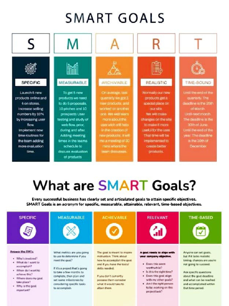 Smart 1 | PDF