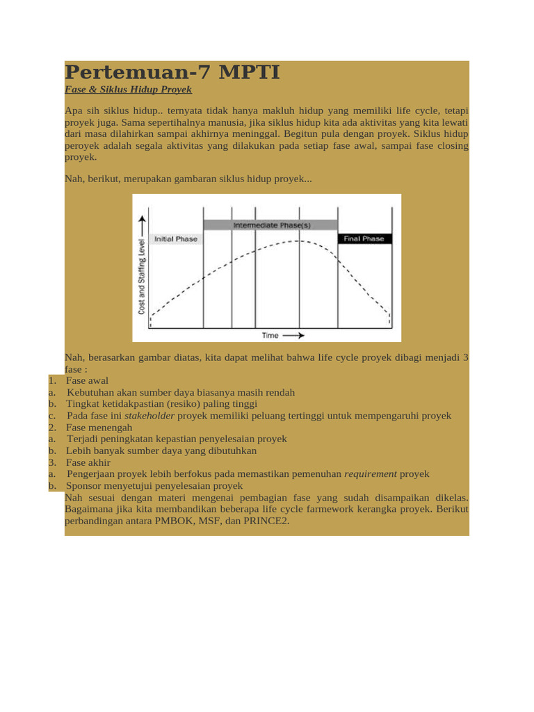 perencanaan pengerjaan berbasis milestone untuk proyek sukses