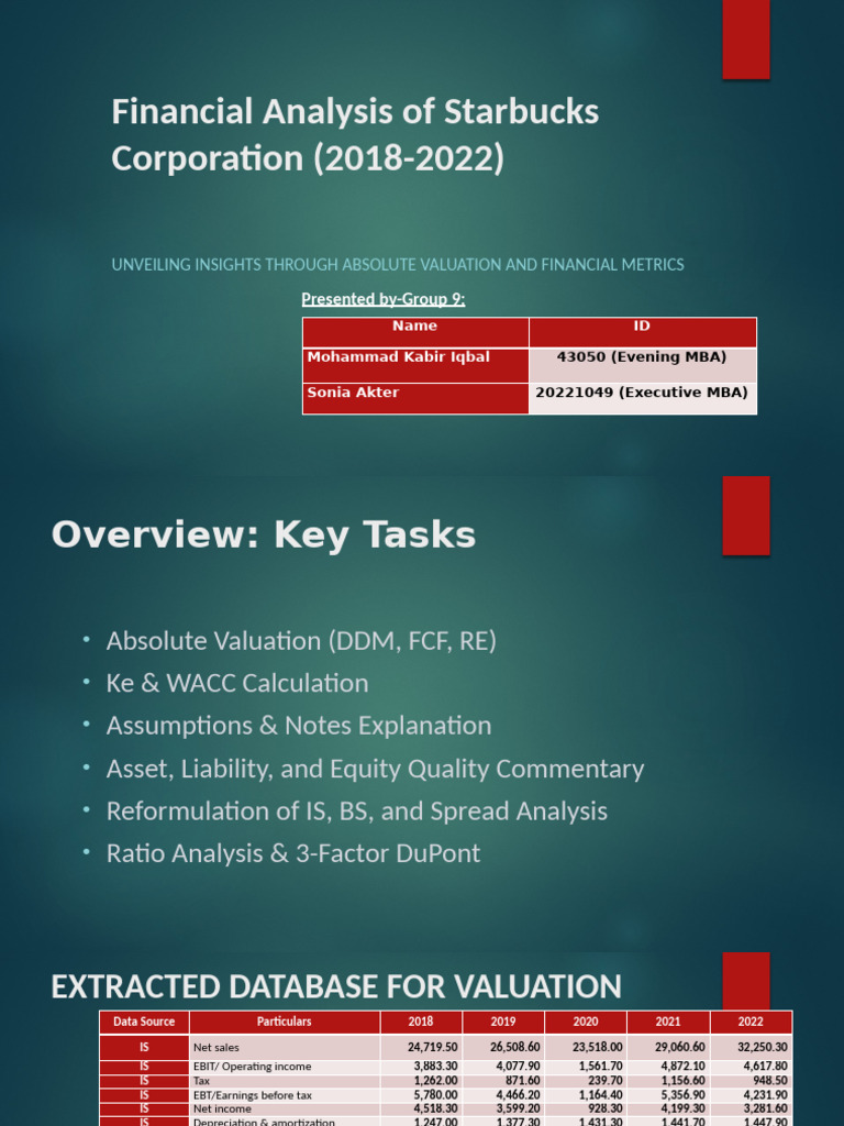 Starbucks Financial Analysis 2018-2022 | PDF | Leverage (Finance ...