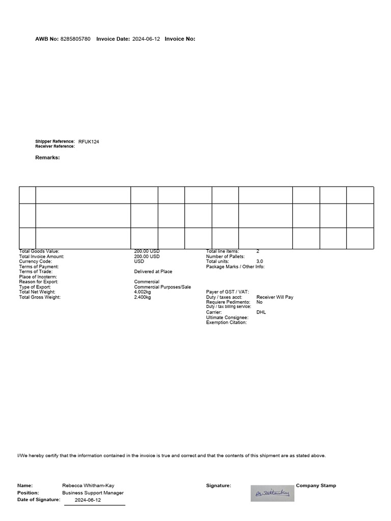 Invoice from Eluceda to Ultracoat Pakistan | PDF | Value Added Tax ...