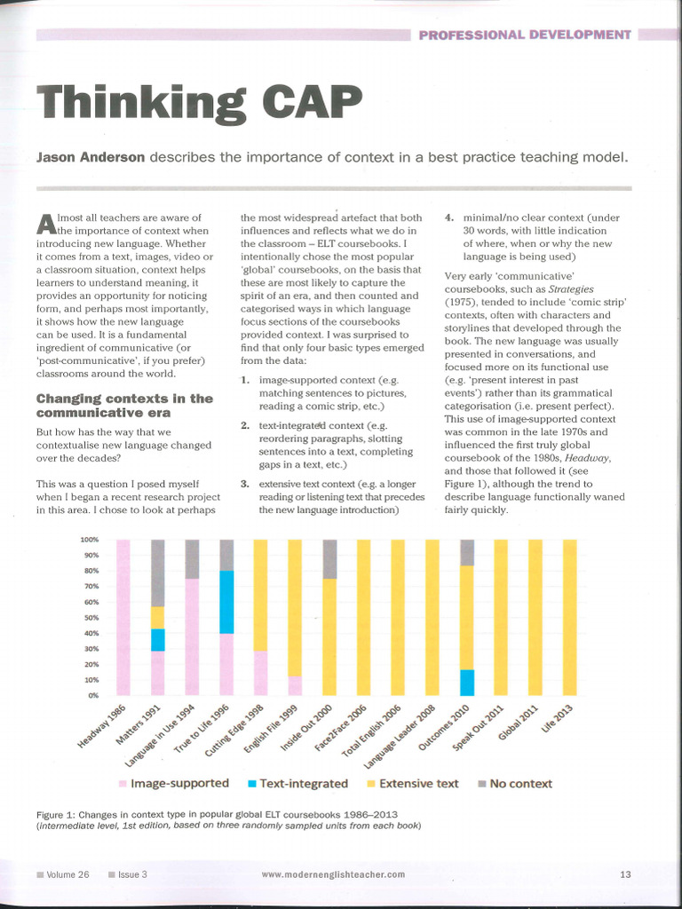 Anderson 2017 Thinking CAP | PDF | Applied Linguistics | Behavior ...