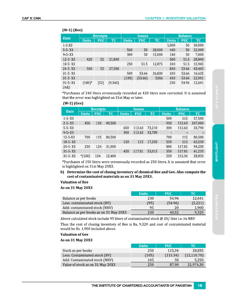 Accounting Question For Icap 2 | PDF