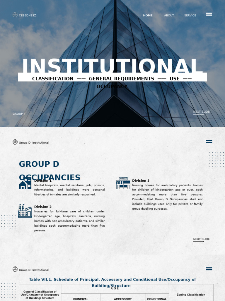 Institutional Occupancy Classification Guide | PDF | Psychiatric ...