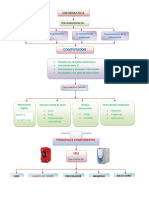 Informe de Mant PC