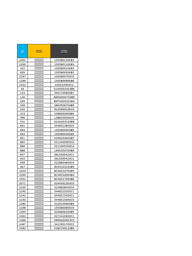 副本2 库存表&渠道价（20230904） | PDF