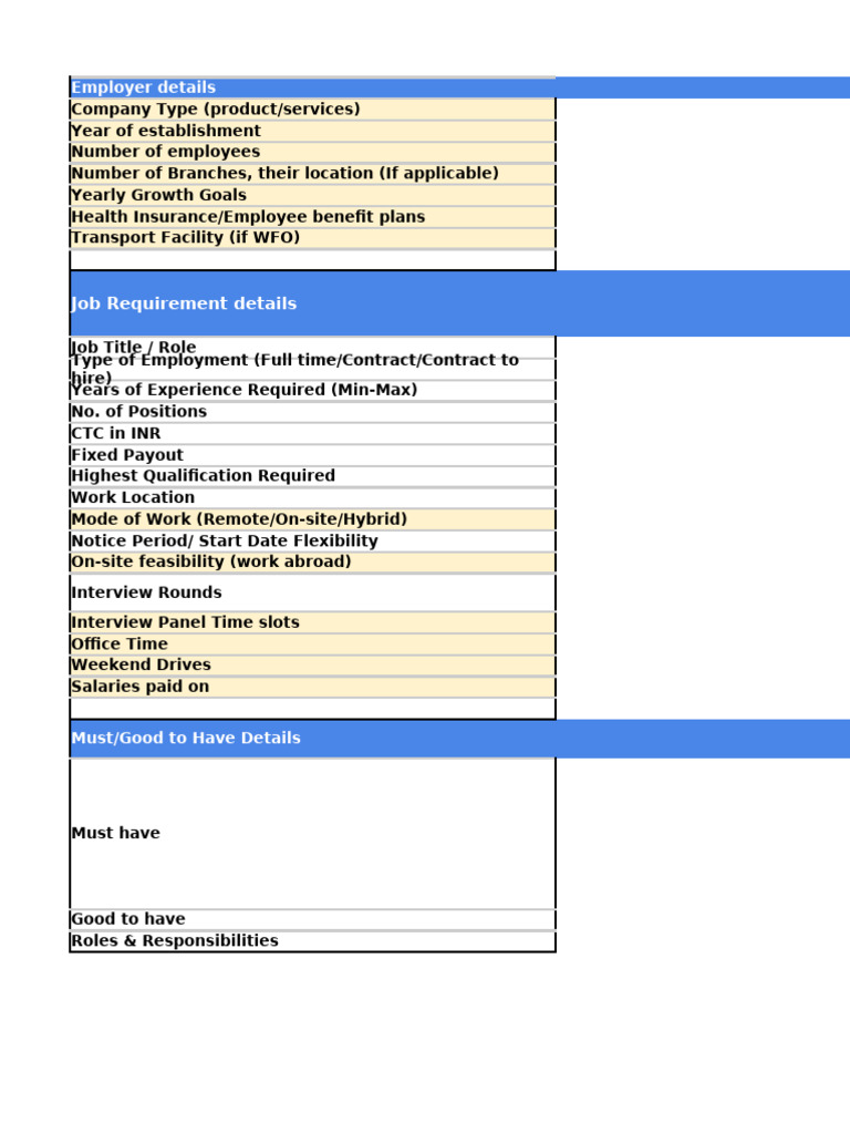 SDET (Sub Vendor) | PDF | Business