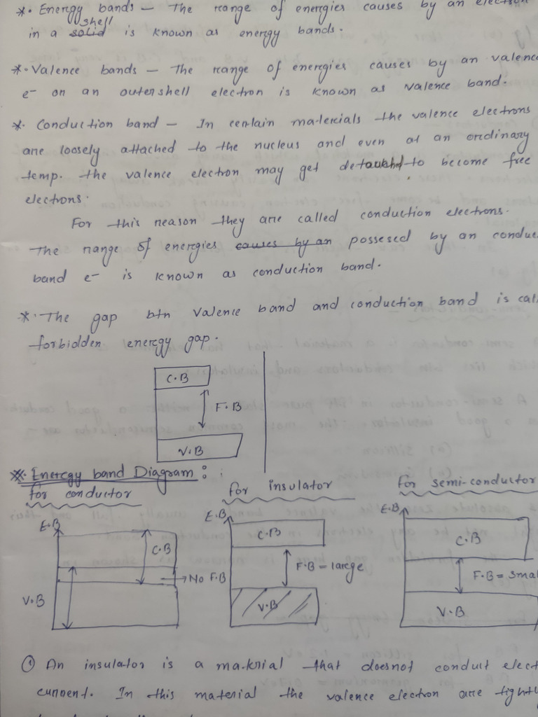 Basic Electronics Updated 2 | PDF