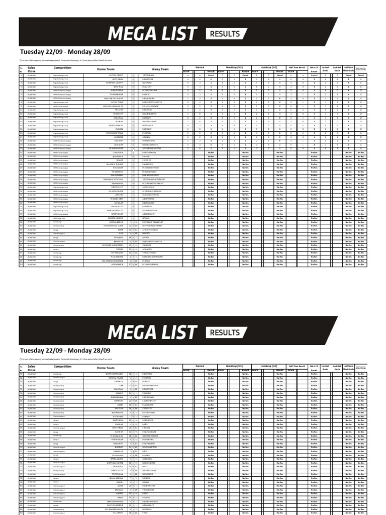 Resultados de Fútbol del 22 al 28 Septiembre | PDF | Asociación de ...