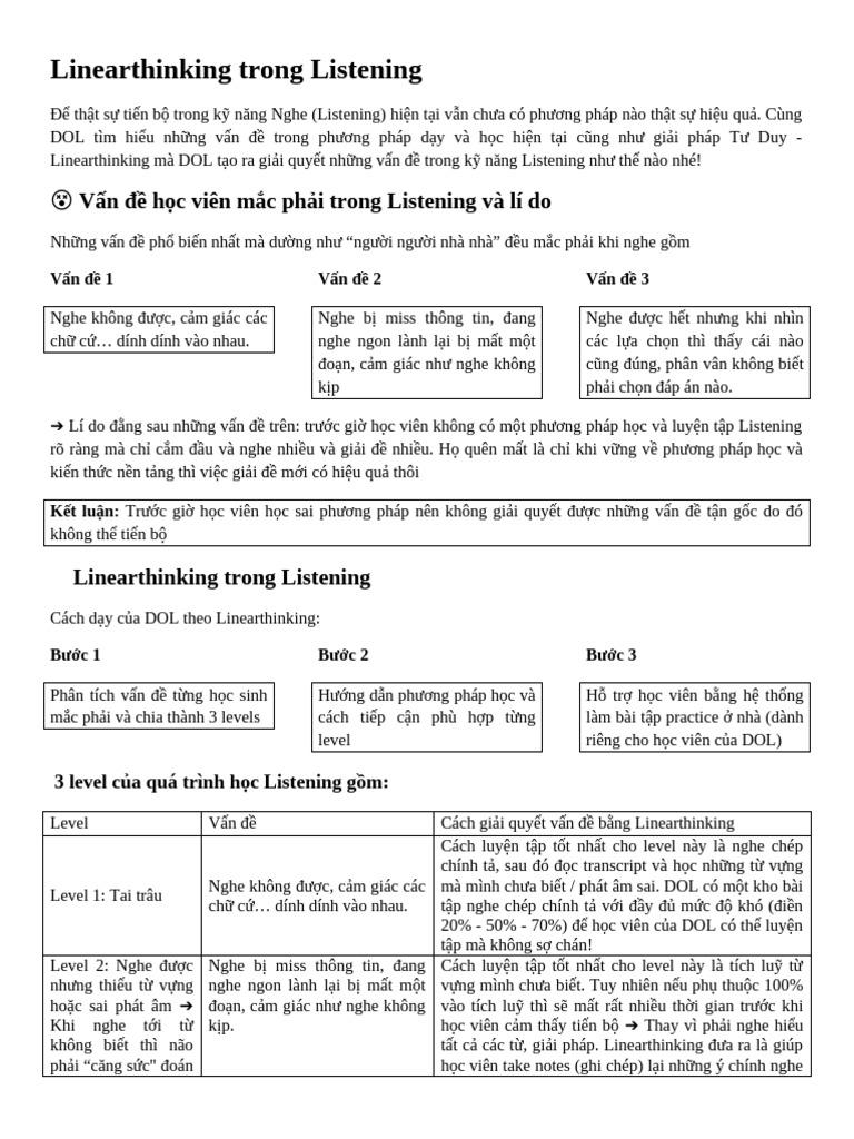 PP DOL ENGLISH LISTENING - Linearthinking Trong Listening | PDF